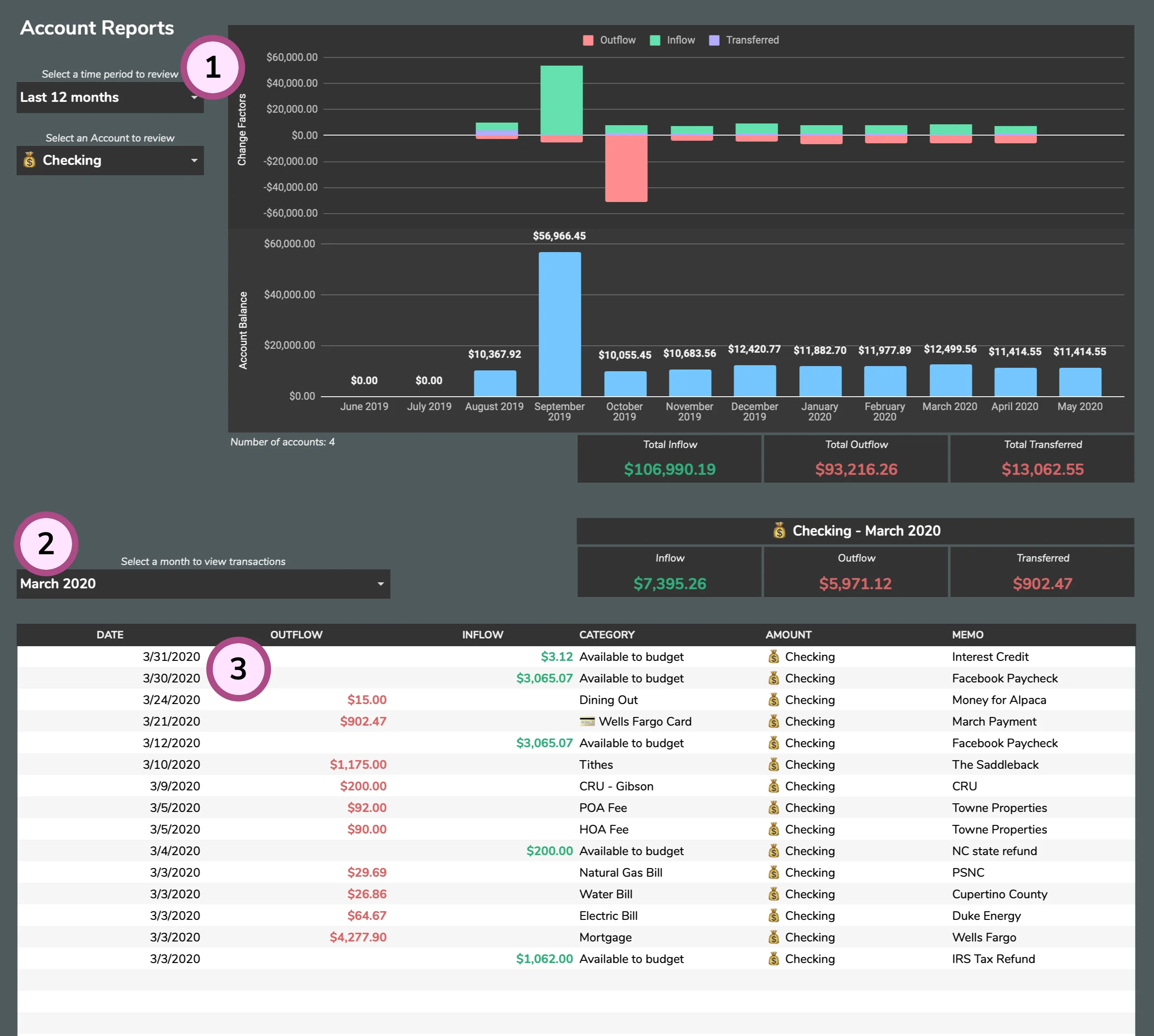 account reports image