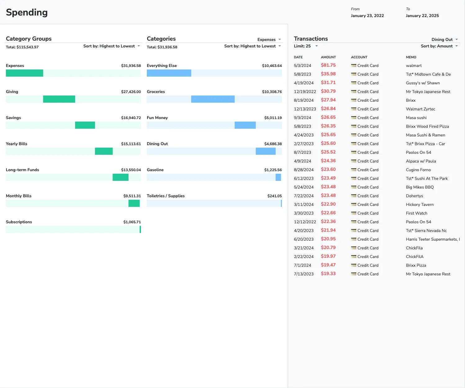 Spending Reports image