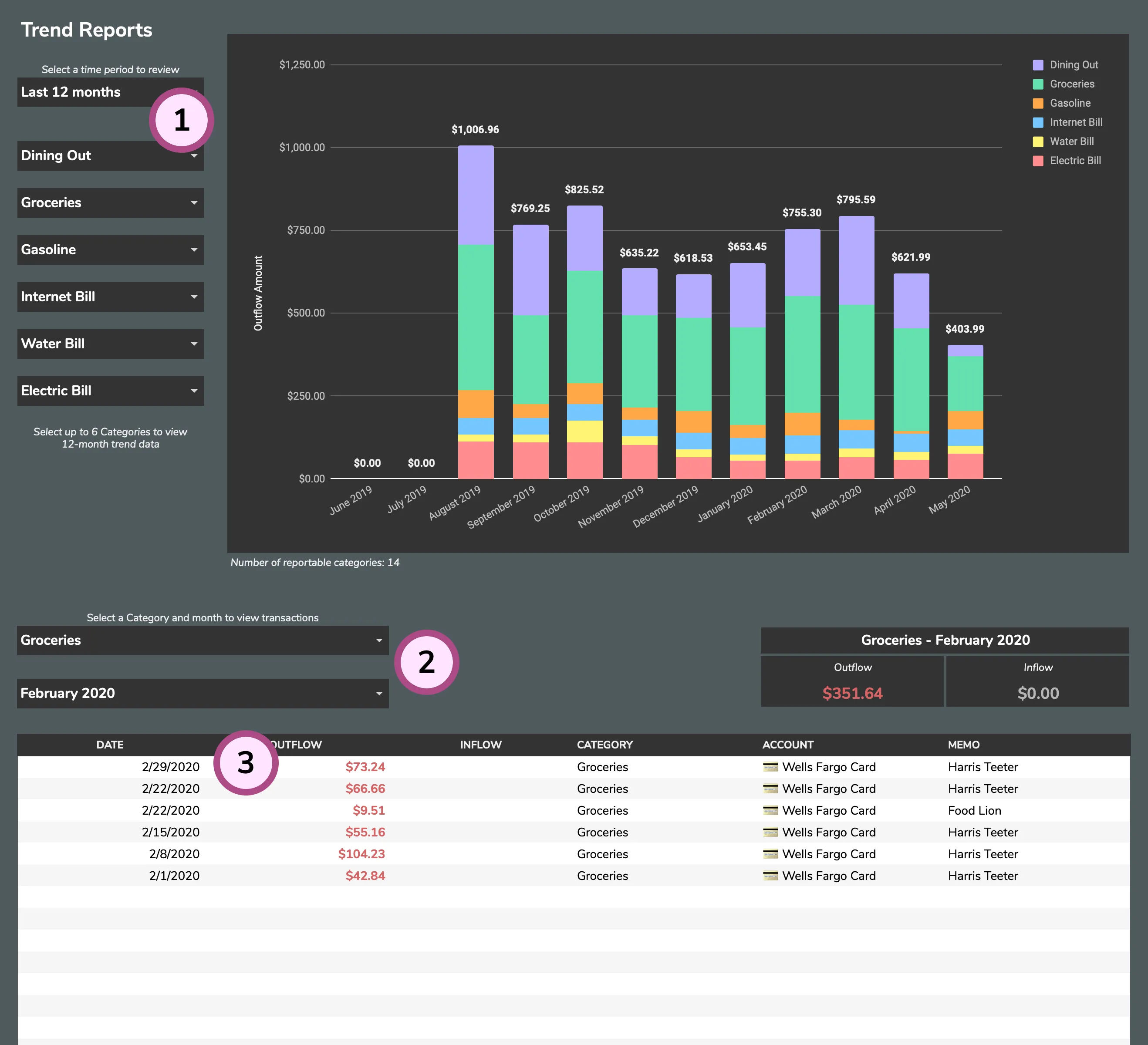 trends reports image